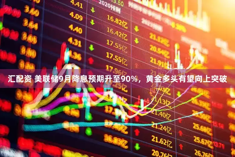 汇配资 美联储9月降息预期升至90%，黄金多头有望向上突破